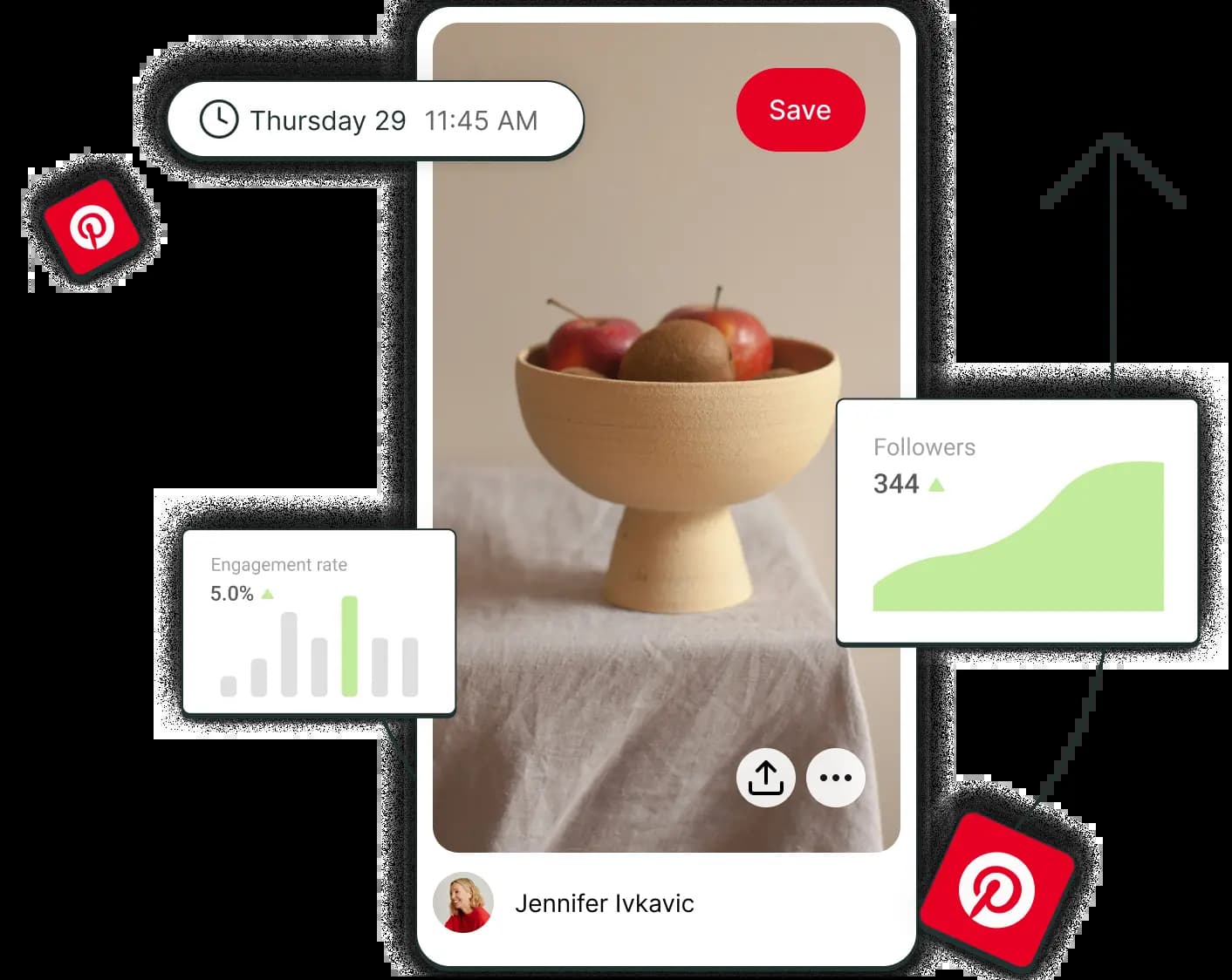 A post on Pinterest surrounded by floating graphs for followers and engagement rate.