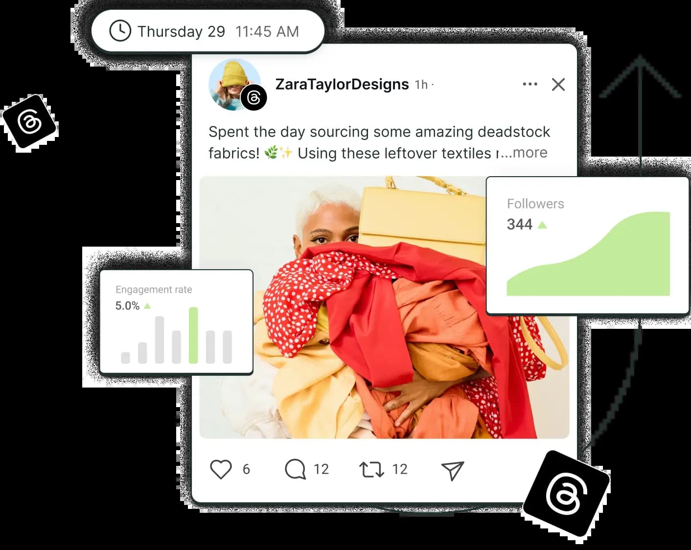 A post on Threads surrounded by floating graphs for followers and engagement rate.
