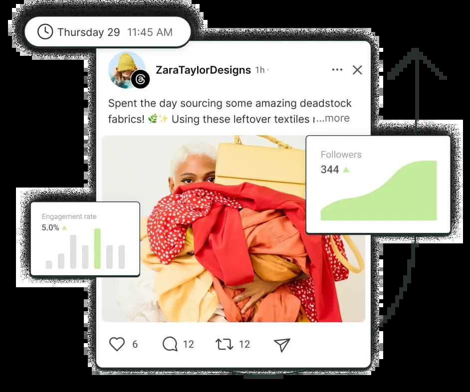 A post on Threads surrounded by floating graphs for followers and engagement rate.