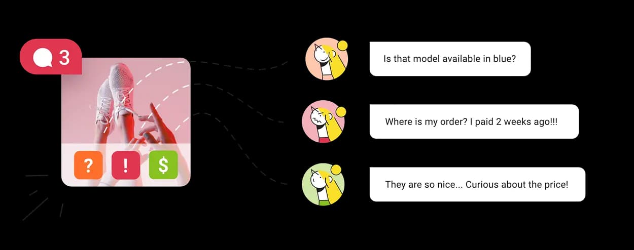 Recent comments with sentiment labels to indicate priority.